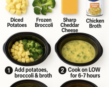 Crockpot Potato Broccoli Cheddar Soup