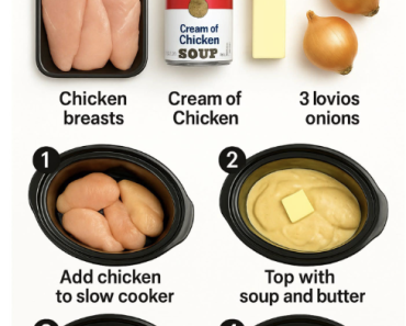 Easy Slow Cooker Smothered Chicken