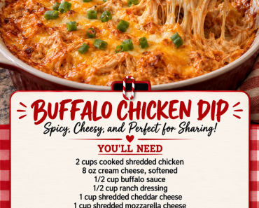 BuffaloChicken Dip BuffaloChicken Dip
