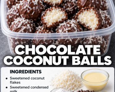 Chocolate Coconut Balls Chocolate Coconut Balls